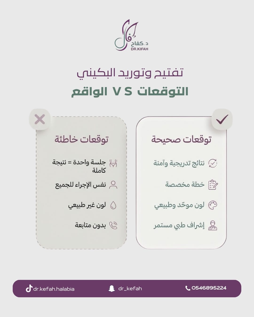 التفتيح والتوريد